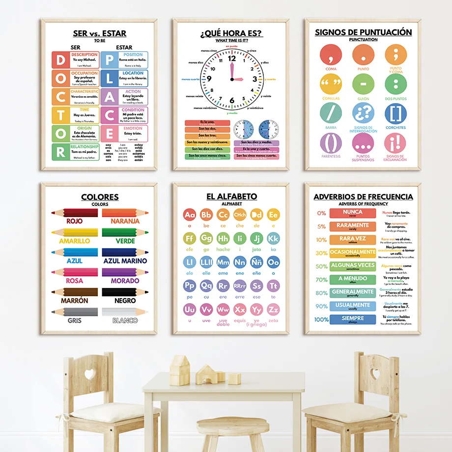 Baby Nursery In Spanish - Affiches nordiques éducatives pour la petite