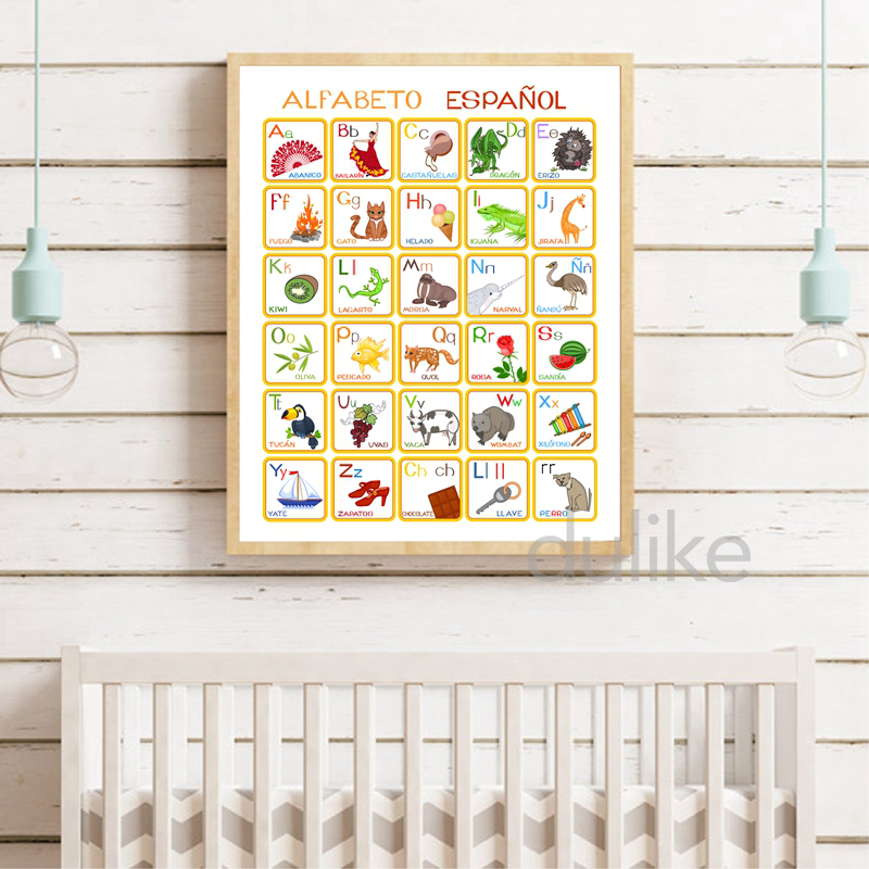 Espagnol Enfants Chambre Art D - Baby Nursery In Spanish avis et prix