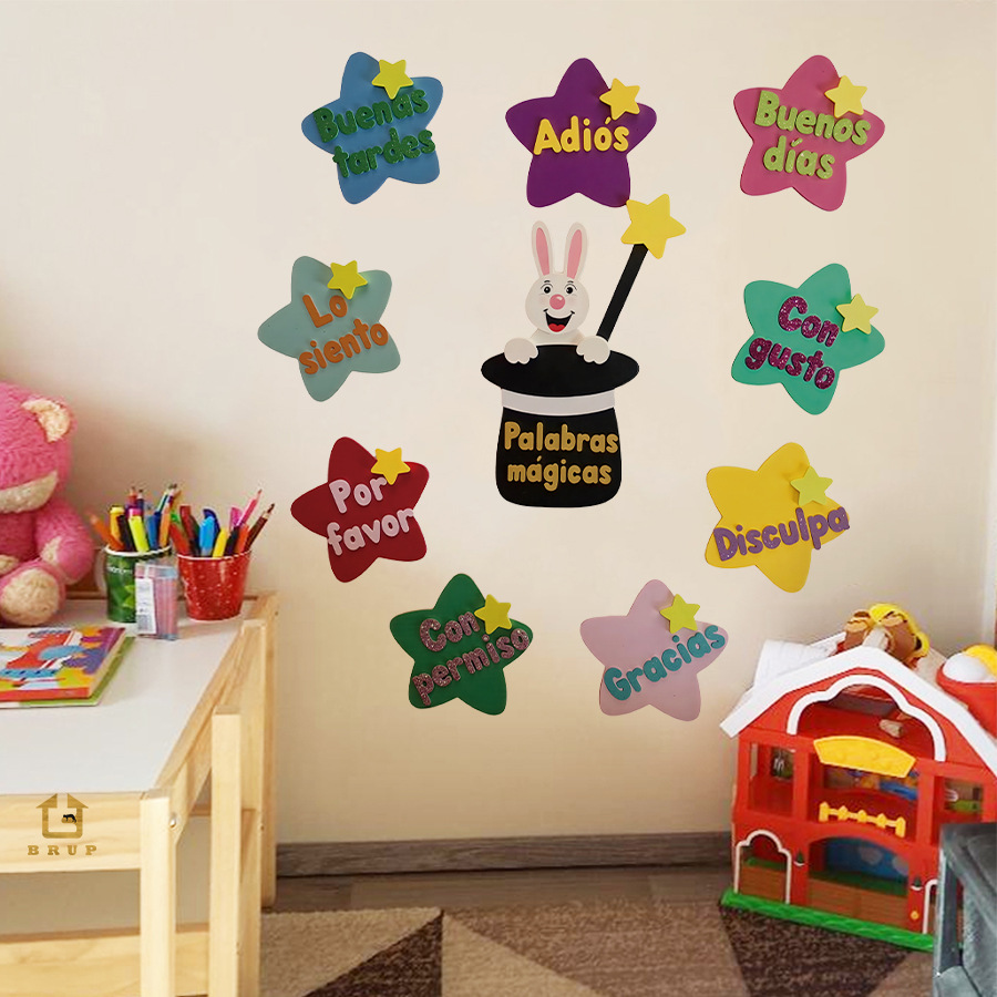 Autocollant mural auto-adhésif - Baby Nursery In Spanish avis et prix