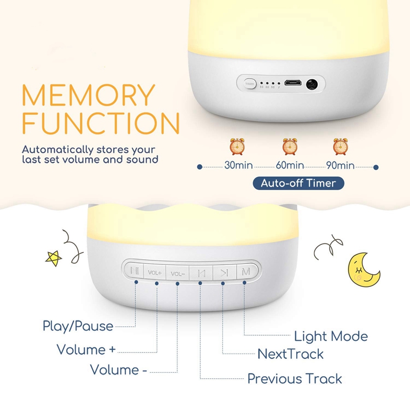 B53C Machine à son pour bébé M - Baby Sound Machine White avis et prix