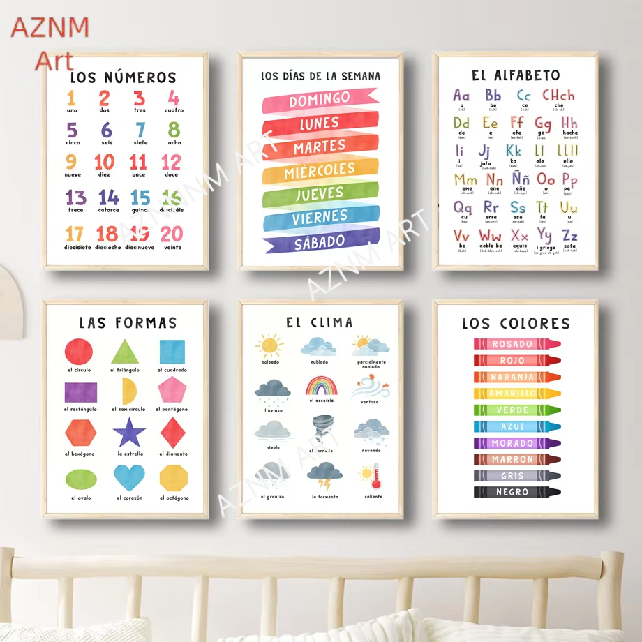 1PC éducatif espagnol Alphabet - Baby Nursery In Spanish avis et prix