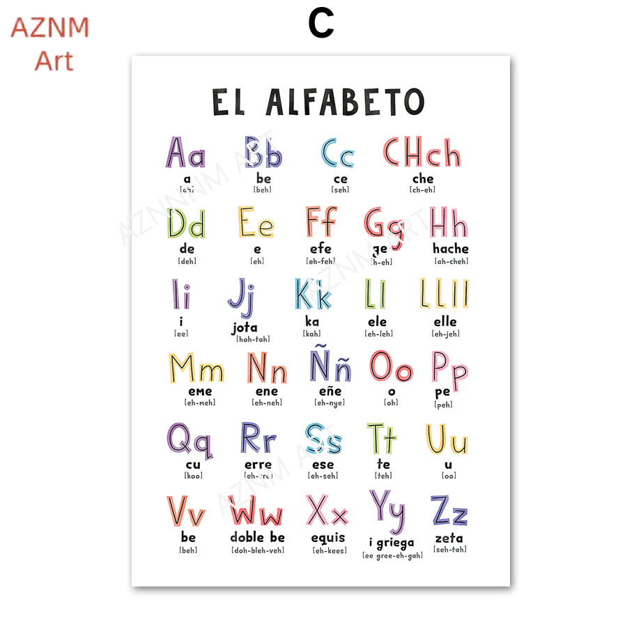 1PC éducatif espagnol Alphabet - Baby Nursery In Spanish avis et prix