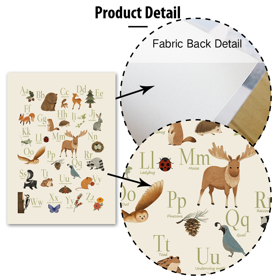 1 toile murale sans cadre, mot - Animals Baby Nursery avis et prix